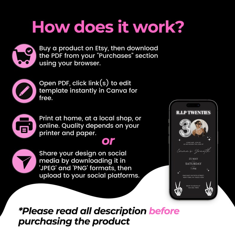 Puede incluir: Un gr&aacute;fico rosa y negro con instrucciones sobre c&oacute;mo usar una plantilla digital imprimible. El gr&aacute;fico incluye iconos para un carrito de compras, un l&aacute;piz, una impresora y un sobre. El texto dice "&iquest;C&oacute;mo funciona?" e incluye instrucciones para descargar, editar, imprimir y compartir la plantilla. El gr&aacute;fico tambi&eacute;n incluye una maqueta de una invitaci&oacute;n de cumplea&ntilde;os en blanco y negro con el texto "R.I.P. Twenties" y "Emma's Youth".