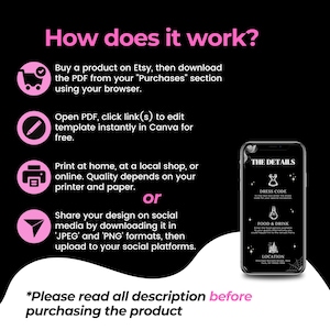 May include: An instructional graphic on a black background with pink text titled How does it work? It outlines steps to purchase, download, edit in Canva, print, or share digitally. A smartphone displays a black template with white text and icons.