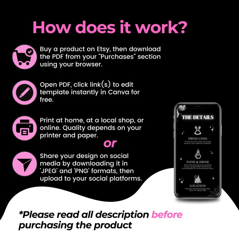 May include: An instructional graphic on a black background with pink text titled How does it work? It outlines steps to purchase, download, edit in Canva, print, or share digitally. A smartphone displays a black template with white text and icons.