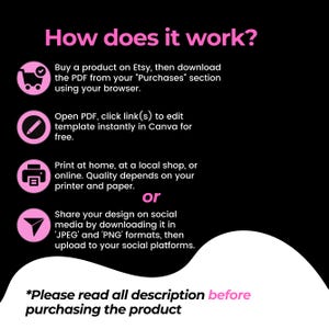 May include: Pink and white infographic with instructions on how to use a digital product purchased on Etsy. The infographic includes icons for a shopping cart, a pencil, a printer, and an email. The text reads: "How does it work? Buy a product on Etsy, then download the PDF from your "Purchases" section using your browser. Open PDF, click link(s) to edit template instantly in Canva for free. Print at home, at a local shop, or online. Quality depends on your printer and paper. or Share your design on social media by downloading it in 'JPEG' and 'PNG' formats, then upload to your social platforms. *Please read all description before purchasing the product"