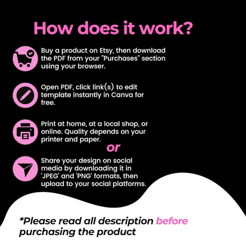 May include: Pink and white infographic with instructions on how to use a digital product purchased on Etsy. The infographic includes icons for a shopping cart, a pencil, a printer, and an email. The text reads: "How does it work? Buy a product on Etsy, then download the PDF from your "Purchases" section using your browser. Open PDF, click link(s) to edit template instantly in Canva for free. Print at home, at a local shop, or online. Quality depends on your printer and paper. or Share your design on social media by downloading it in 'JPEG' and 'PNG' formats, then upload to your social platforms. *Please read all description before purchasing the product"