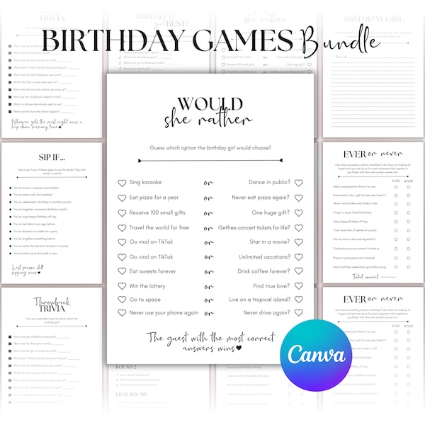 Birthday Games for Her, Birthday Party Games Printable, Who Knows Her Best Birthday Girl Games, Family Feud Birthday Wishes, Canva Template