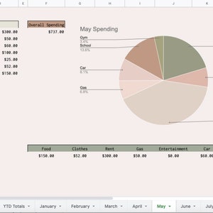 Spending Tracker
