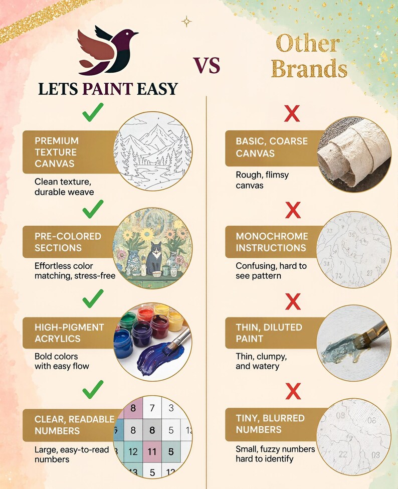 a poster with different types of crafts and instructions