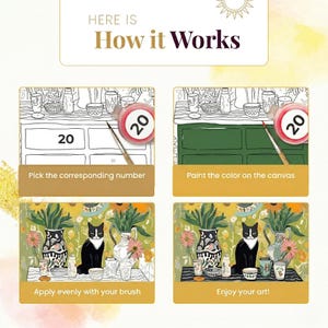 The image is a step-by-step guide on how to paint a picture of a cat using a brush and a canvas. It shows the process of picking the corresponding number, painting the color on the canvas, and applying the final artwork.