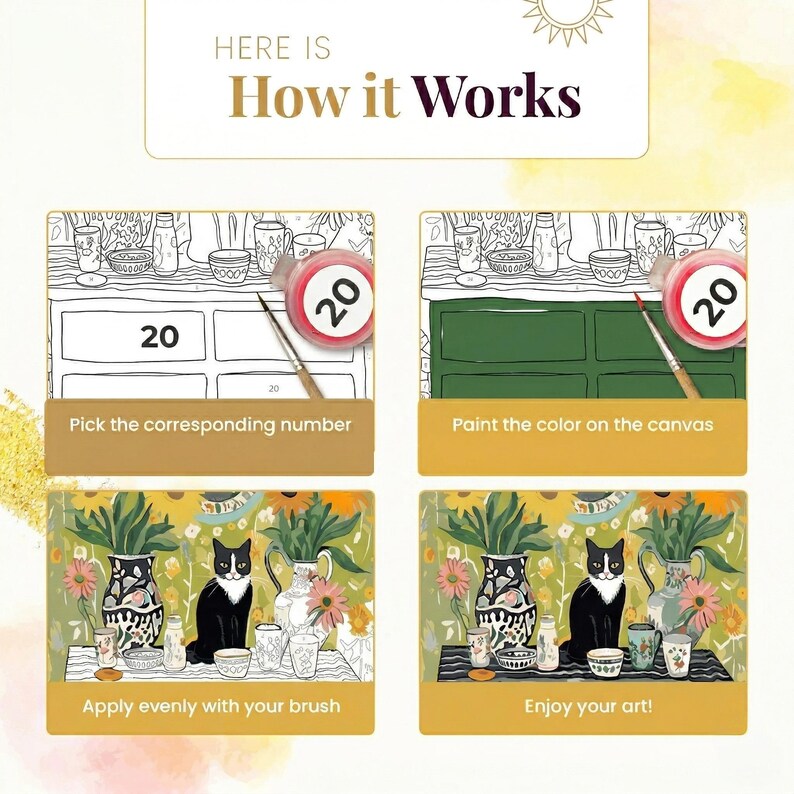 The image is a step-by-step guide on how to paint a picture of a cat using a brush and a canvas. It shows the process of picking the corresponding number, painting the color on the canvas, and applying the final artwork.