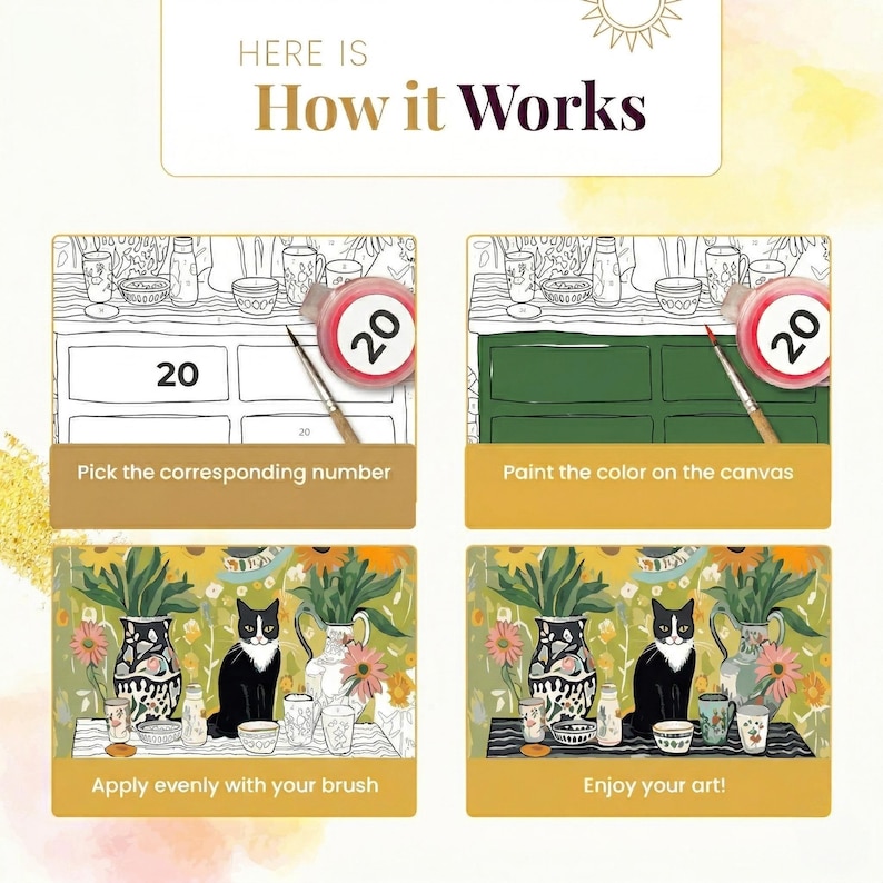 The image is a step-by-step guide on how to paint a picture of a cat using a brush and a canvas. It shows the process of picking the corresponding number, painting the color on the canvas, and applying the final artwork.