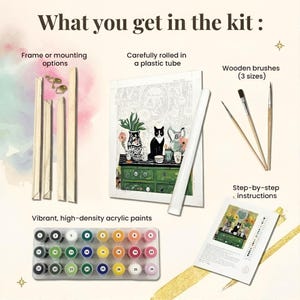 The image is a detailed guide to a painting kit, including various materials and tools for creating a painting. It includes a frame or mounting options, carefully rolled in a plastic tube, wooden brushes, vibrant, high-density acrylic paints, and step-by-step instructions.