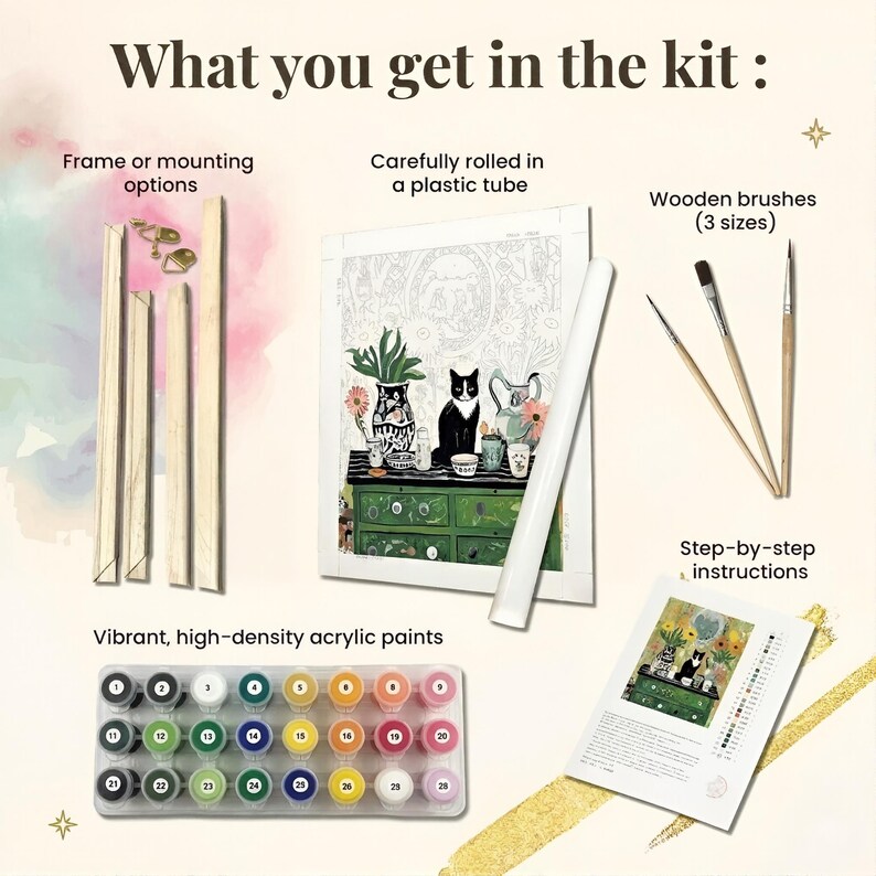 The image is a detailed guide to a painting kit, including various materials and tools for creating a painting. It includes a frame or mounting options, carefully rolled in a plastic tube, wooden brushes, vibrant, high-density acrylic paints, and step-by-step instructions.
