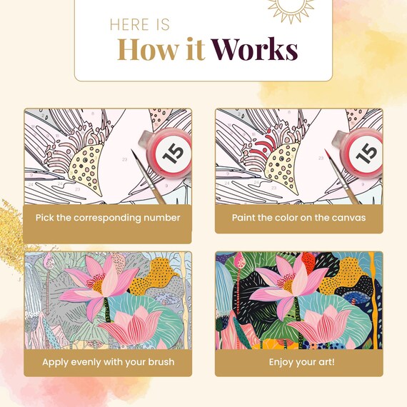 Tapestry Paint by Numbers DIY Kits Craft Kits Wall Decor Acrylic Paintings Gifts Gifts for Her gifts for Mom Home Decor wall Art Etsy Canada
