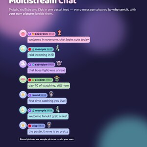 StreamElements用マルチストリームチャットオーバーレイ | Twitch、YouTube、Kick対応（即時ダウンロード）