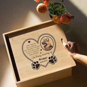 Pet Memorial SVG PNG: Dog Paw Print, in Loving Memory (digital Download ...