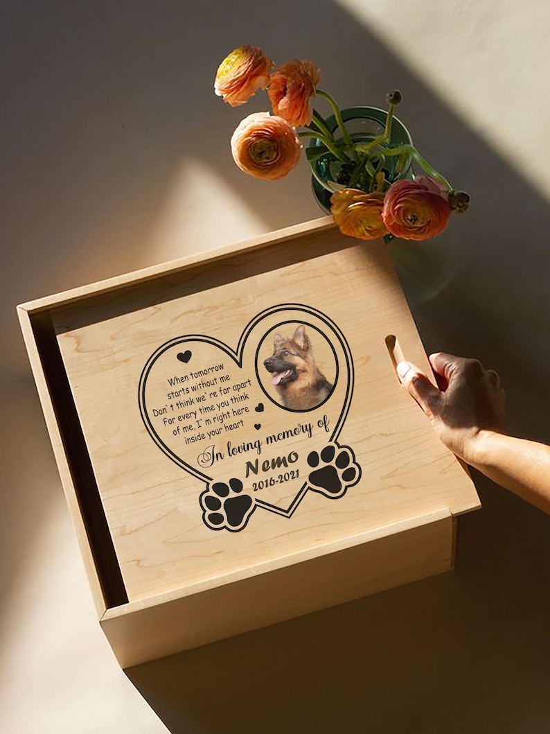 Pet Memorial SVG PNG: Dog Paw Print, in Loving Memory (digital Download ...