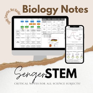 AP Biology Summary - Essential Content (25% off!)