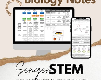 AP Biology Summary - Essential Content (25% off!)