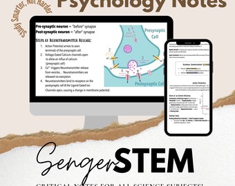 AP Psychology Notes (40% off!)