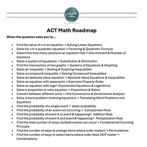 ACT Math Roadmap