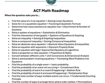 ACT Math Roadmap