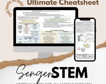 The Ultimate Science & Math Cheatsheet 50+ pages (Biology, Chemistry, Physics, and Math)