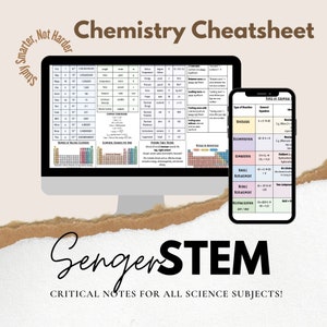 AP Chemistry Summary (25% off!)
