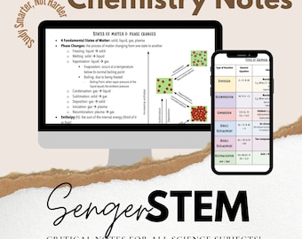 AP Chemistry Notes - Essential Content Bundle (40% off!)