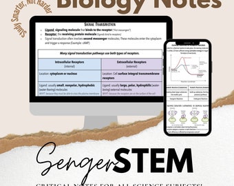 AP Biology Notes (40% SALE!) - Grundkenntnisse (~100 Seiten!)