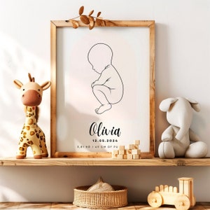 Póster de nacimiento personalizado a escala 1:1, arte personalizado para bebés, regalo para recién nacidos, detalles del nacimiento, decoración de pared para la habitación de los niños, ilustración personalizada para bebés, estadísticas del bebé