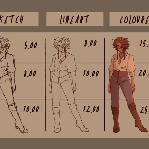 Digital Art Commissions READ DESCRIPTION Etsy