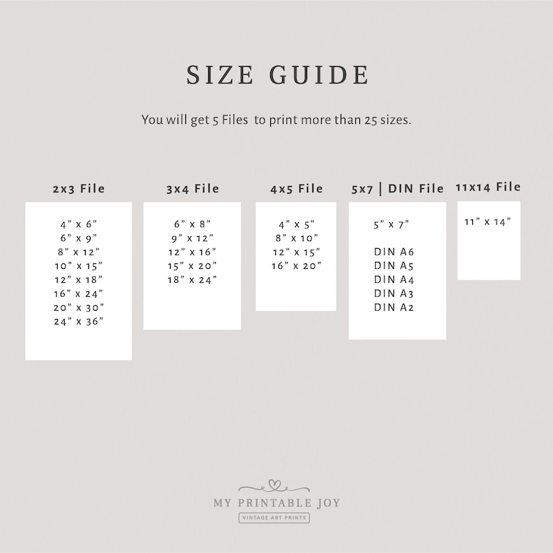 May include: A size guide for printable art prints, showing different file sizes in inches, including 2x3, 3x4, 4x5, 5x7, and 11x14. The guide also includes DIN sizes for A6, A5, A4, A3, and A2.