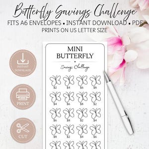 Può includere: Un tracker di risparmio rettangolare bianco con testo nero e contorni di farfalle. Il testo recita 'MINI BUTTERFLY Savings Challenge', 'Save $100' e 'BudgetingWithJenni'. Ogni farfalla è etichettata con importi in dollari da $2 a $8.