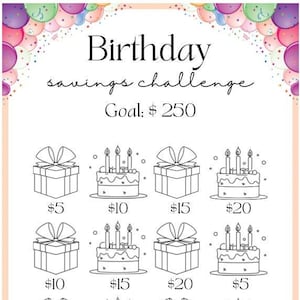 Birthday Savings Challenge ~ Save 250 Dollars ~ Low Budget~ Fits Inside A6 Envelopes ~ PDF