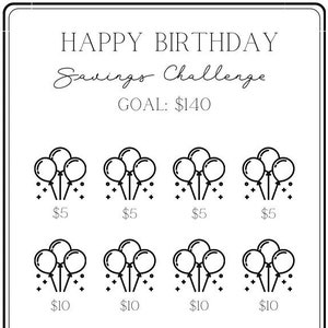 Happy Birthday Challenge ~ Save 140 Dollars ~ Low Budget ~ Fits Inside A6 Envelopes