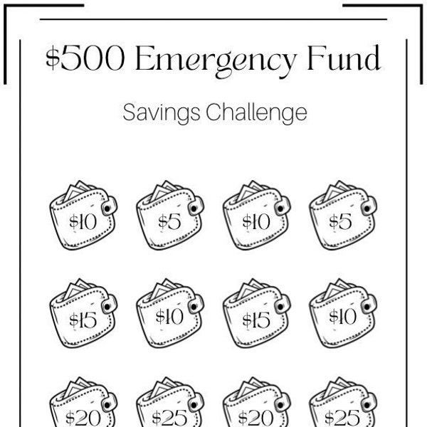 Mini Savings Challenge ~ Emergency Fund Savings Challenge ~ Save 500 Dollars ~ Fits A6 Envelope ~ PDF ~ Printable