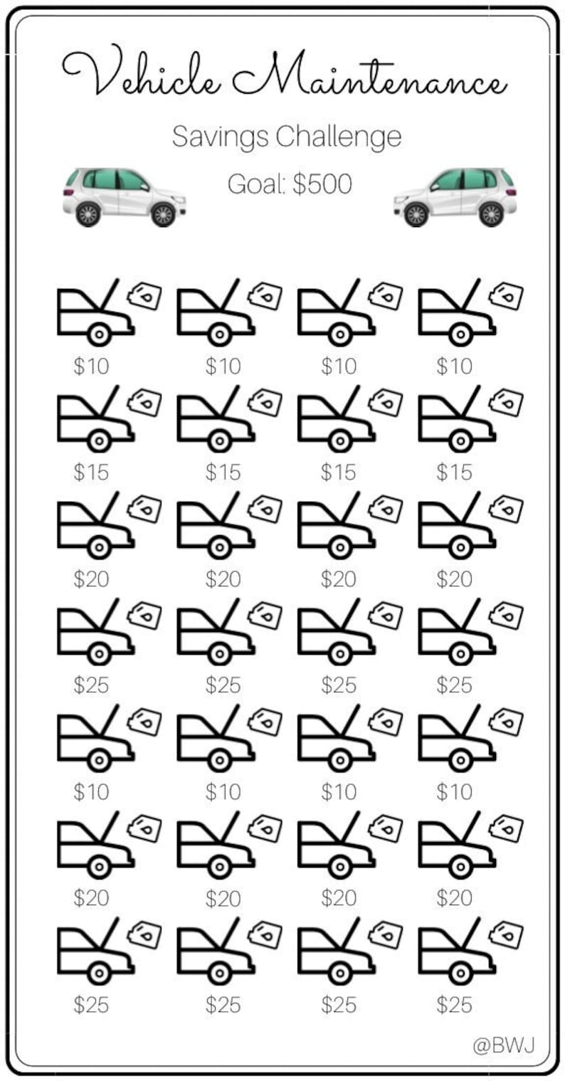 May include: A black and white illustration of a car with the hood open. The illustration is repeated 20 times with different dollar amounts below each image. The amounts are $10, $15, $20, and $25. The text "Vehicle Maintenance Savings Challenge Goal: $500" is at the top of the image. The text "@BWJ" is at the bottom of the image.