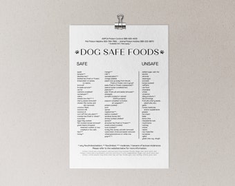 Lijst met veilige en onveilige voeding voor honden: minimalistische referentiegids (digitale download)