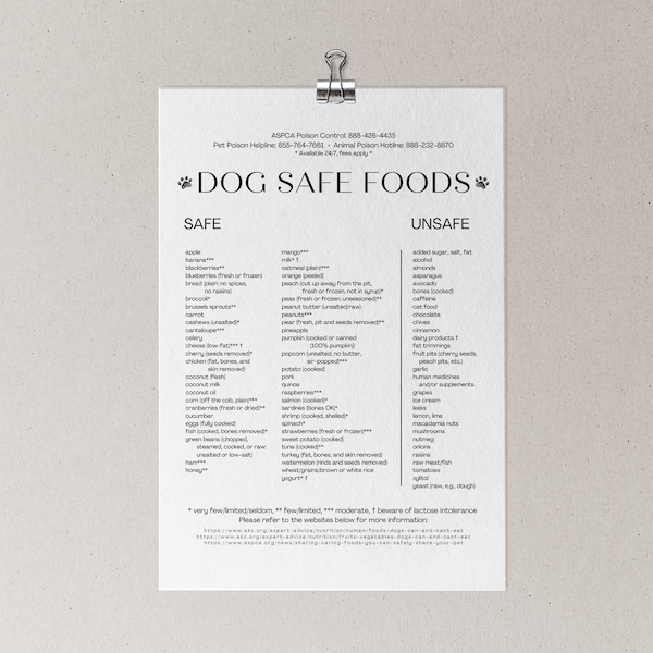 Safe Food for Dogs and Unsafe Food for Dogs, List of Foods 8.5"x11" DIGITAL DOWNLOAD Minimal Aesthetic Black and White Design, Print at Home