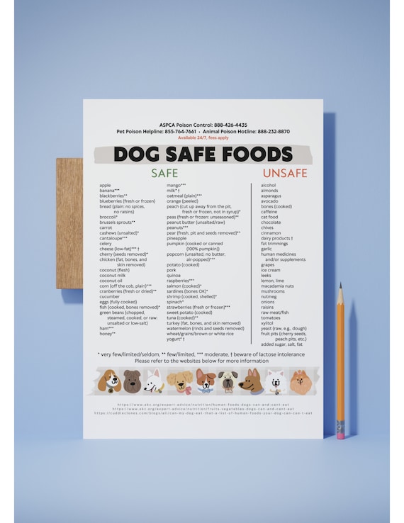 Aspca food list cheap