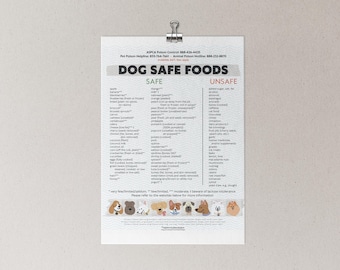 Dog Safe & Unsafe Food List: Printable Guide (Digital Download)