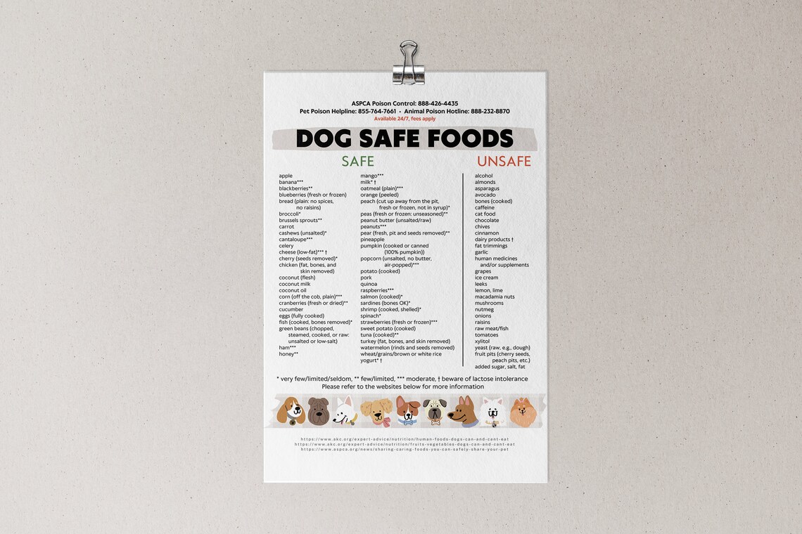 Dog Safe Food and Unsafe Food List, Safe Foods for Dogs, Unsafe Foods ...