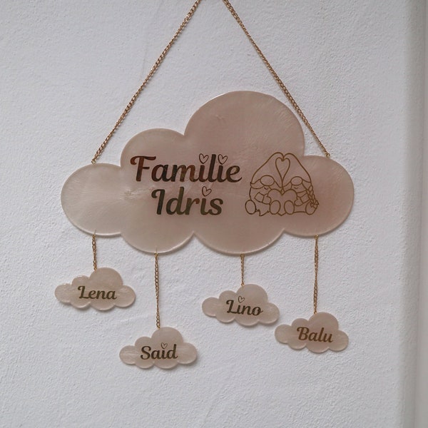 Türschild familie Etsy.de
