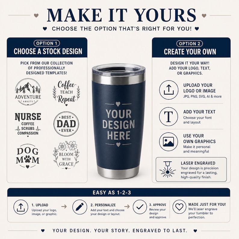 Personalized Work Employee Appreciation Gift, Personalized Work Anniversary Tumbler ...