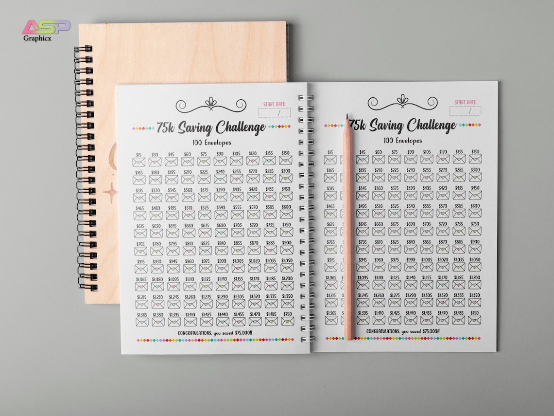 75K Savings Challenge Printable | 100 Envelope Tracker (A3 A4 A5 Letter ...