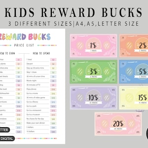 Editable Kids Reward Bucks | Mom Bucks PDF | Reward System For Kids | Chore Bucks | Good Behavior Bucks | Play Money | Pretend Money