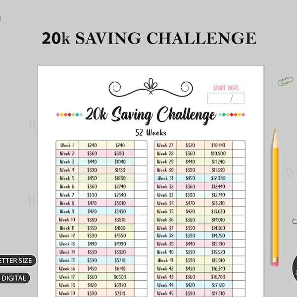 20K Money Saving Challenge PRINTABLE, 20000 In 52 Weeks | House Savings Goal | Saving Tracker | A3 A4 A5 Letter Size