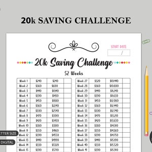 20K Money Saving Challenge PRINTABLE, 20000 In 52 Weeks | House Savings Goal | Dollar Saving Tracker