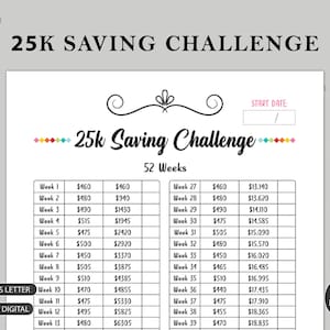 25K Money Saving Challenge PRINTABLE | 25000 In 52 Weeks | House Savings Goal | Dollar Saving Tracker | Down Payment Tracker