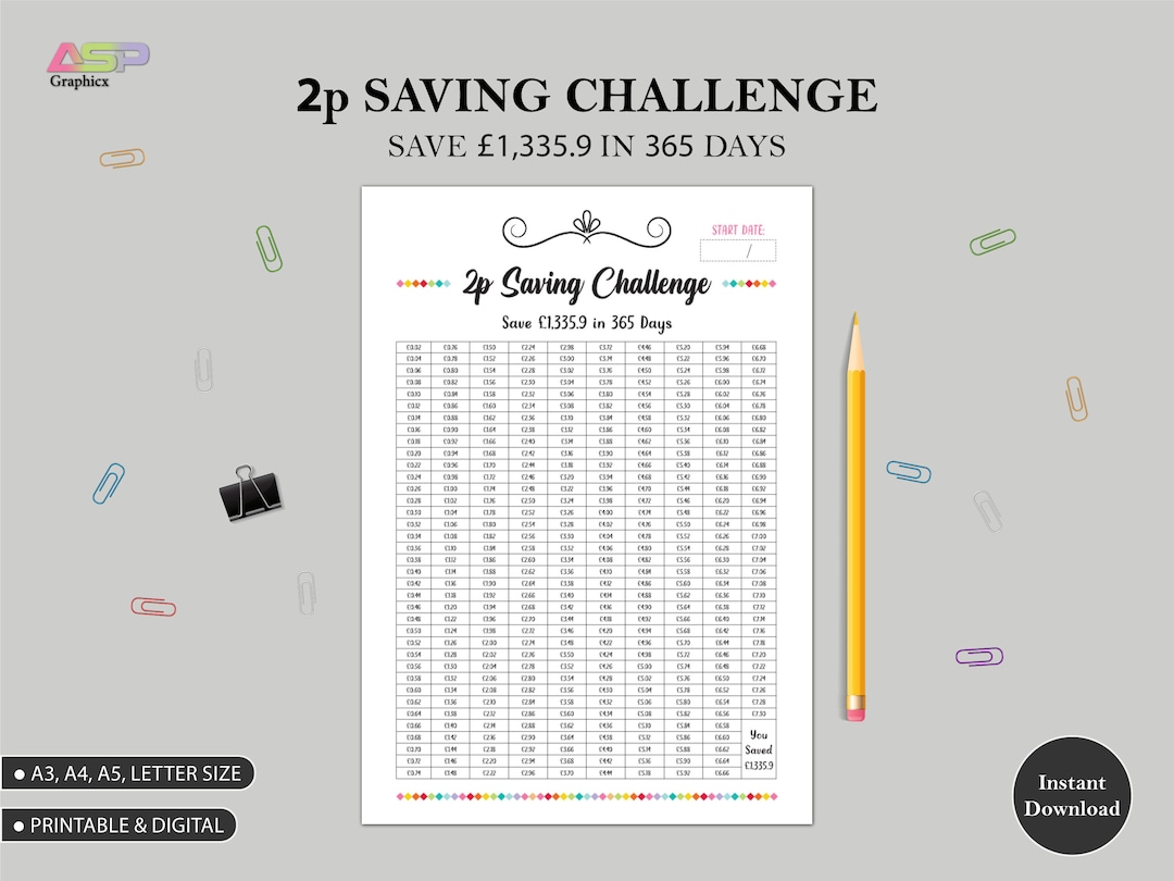 365 Days 2p Saving Challenge Printable | Teach Kids to Save