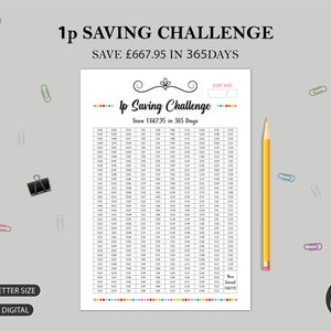 365 Days 1p Saving Challenge Printable | Teach Kids to Save | Pound Saving | Penny Savings Challenge | Money Saving | A3 A4 A5 Letter Size