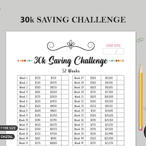 30K Money Saving Challenge PRINTABLE, 30000 In 52 Weeks | House Savings Goal | Dollar Saving Tracker