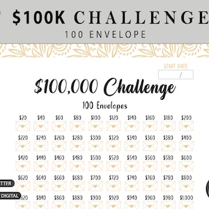 100K 100 ENVELOPE CHALLENGE Printable | 100,000 Saving Tracker | 100K Challenge | Savings Goal | Money Challenge | A3, A4, US Letter.